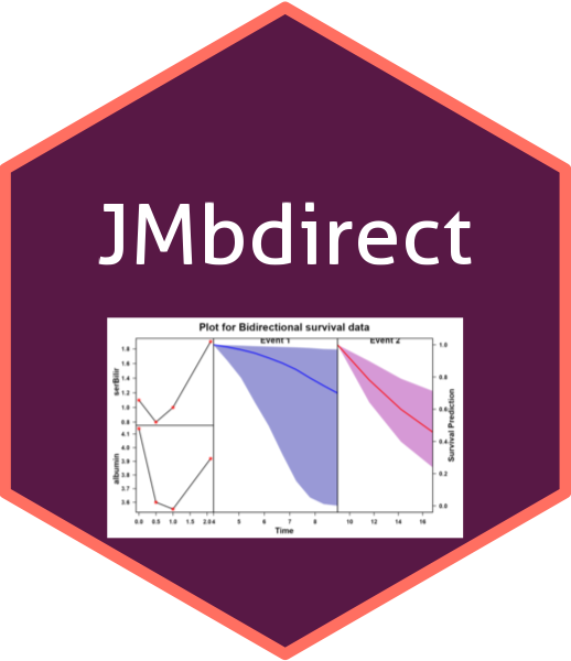 JMbdirect logo